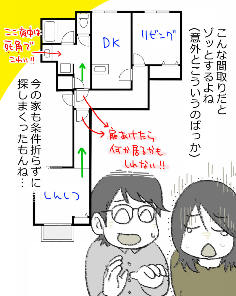 以前の部屋にの廊下に近い間取り図。廊下も長いし、扉も多いため深夜のトイレはとても怖い。