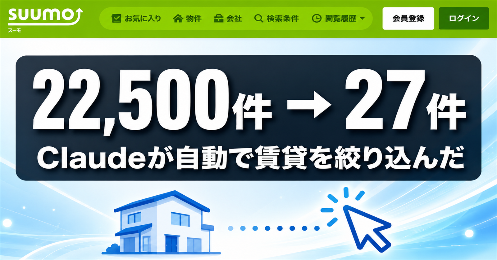 SUUMOの賃貸検索画面を背景に「22,500件→27件」とClaudeが自動で物件を絞り込んだ実績を示すサムネイル画像